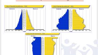 Clase Determinantes Sociales de la Salud y Promoción de la Salud 2017 [upl. by Firmin]