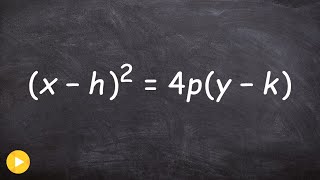 What you need to know parabola in conic section [upl. by Calla]