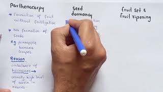 Detail Lecture On Parthenocarpy Seed Dormancy Fruit Set Fruit Ripening And Climacteric [upl. by Atinihs]