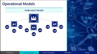 11 Structuring Data Governance [upl. by Warford]