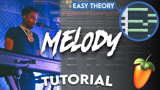 BEGINNERS GUIDE TO MAKING MELODIES How To Make Melodies In FL Studio 20 [upl. by Hannis797]