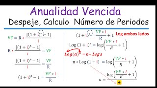 Anualidad Vencida Despeje y Calculo numero periodos o pagos n [upl. by Nylsirk685]