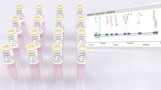 How to Find the Right TaqMan SNP Genotyping Assay [upl. by Eidissac]