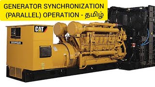 GENERATOR SYNCHRONIZATION PARALLEL OPERATION [upl. by Weihs]