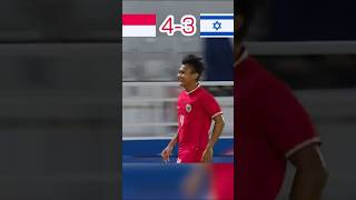 Indonesia vs Israel 2026 World Cup Final Imaginary shorts short [upl. by Eiramrebma993]