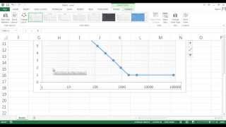 How to Draw Logarithmic Graph in Excel 2013 [upl. by Eimmot]