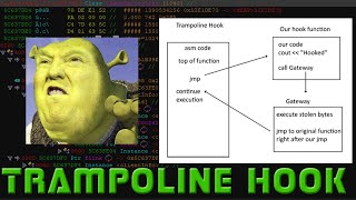 C Internal Trampoline Hook Tutorial  OpenGL Hook [upl. by Kaz]