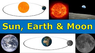 Sun Earth amp Moon Overview [upl. by Eybba581]