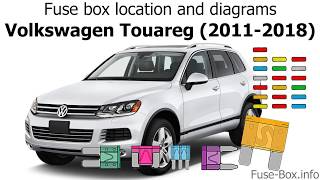 Fuse box location and diagrams Volkswagen Touareg 20112018 [upl. by Monroy]