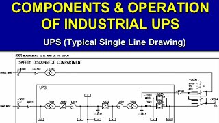 Industrial UPS system  operation of 120kva UPS  GUTOR UPS [upl. by Gisser]