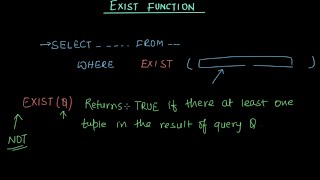 EXIST Function in SQL [upl. by Julio685]