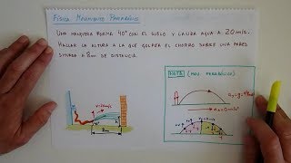 Aprendo  Problema manguera  Movimiento Parabólico  Física [upl. by Yeldahc]