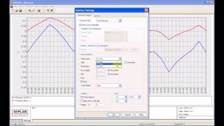 NEPLAN Load Profiles Part 2 [upl. by Atel]