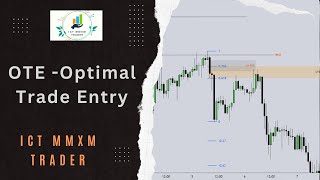 Ict OTE  Optimal Trade Entry [upl. by Darooge]