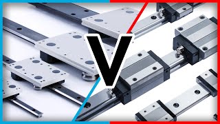 Selecting The RIGHT Linear Guide For Your Application [upl. by Nashbar613]