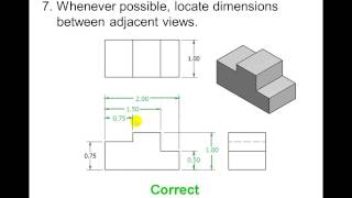 Dimensioning Guidelines PowerPoint Video [upl. by Tila]