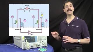 Keysight PNAX Network Analyzer’s Accurate Noise Figure Measurement [upl. by Alemap]