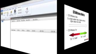 Measuring CIE Whiteness with the Datacolor 800 series Spectrophotometer [upl. by Enined754]