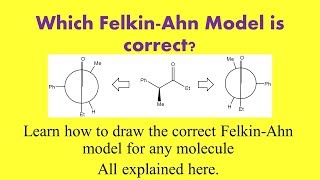 Understanding FelkinAnh Model [upl. by Alaaj688]