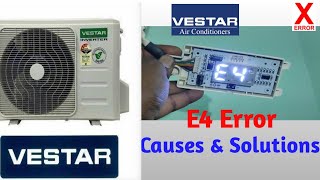 Dont Panic Fixing the E4 Error Code on Your Air Conditioner [upl. by Kcirtapnhoj]