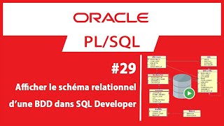 29 Afficher le schéma relationnel dune BDD dans SQL Developer  Formation Oracle PLSQL [upl. by Groh612]