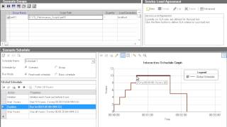 HP Load Runner 3 Controller user Rampup [upl. by Aydin]