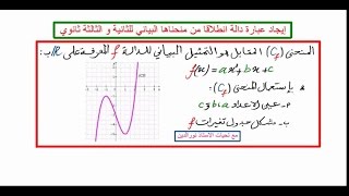 إيجاد عبارة دالة انطلاقا من منحناها البياني للثانية و الثالثة ثانوي [upl. by Lemhaj]