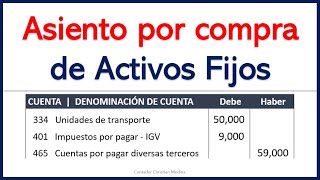 Compra de activo fijo  Asiento contable 2022 [upl. by Je653]