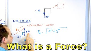 What is a Force amp Types of Forces in Physics  Gravity Normal Force Contact Forces  151 [upl. by Delwin]