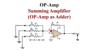 OPAmp Summing AmplifierAdder Applications and Limitations [upl. by Yrrem]