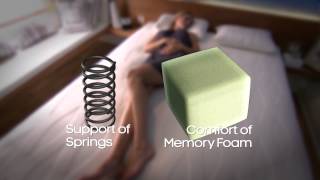 Octaspring Mattress Topper from Dormeo  web video [upl. by Chema547]