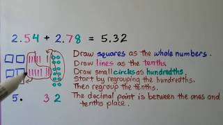 5th Grade Math 35 Model Decimal Addition [upl. by Milburt]