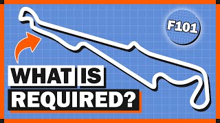 What Does It Take For A Circuit To Be F1 Ready [upl. by Eiramnwad]