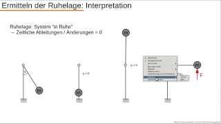 Dynamische Systeme  Teil 41  Linearisierung und Ruhelage Hintergründe [upl. by O'Hara]