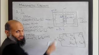 EE213  03  Analysis of magnetic circuits  example [upl. by Ennovart]