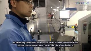 Surface Mount Technology SMT Assembly Process [upl. by Adnolrehs]