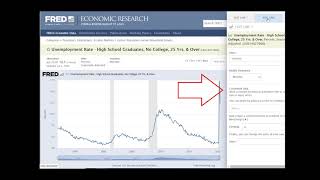 Adding Data Series to FRED  Federal Reserve Economic Database [upl. by Sibby]