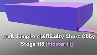 Teh Troll Obby Stage 118 [upl. by Ileana]