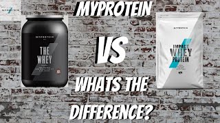 Myprotein The Whey  My Honest Review [upl. by Aitnas837]