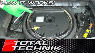 Collapsible Expanding Spare Tire wheel  HOW DOES IT WORK [upl. by Odetta445]