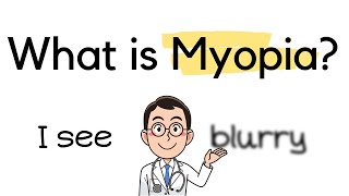 What is Myopia Symptoms Causes Treatment Prevention [upl. by Morgen390]