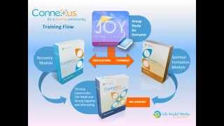 Connexus Overview Training [upl. by Devland]