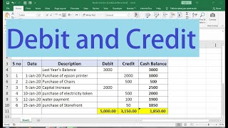 how to make debit and credit sheet in excel [upl. by Paddie639]