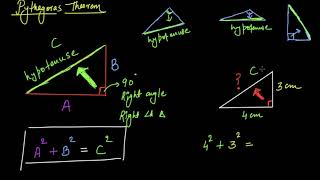 Intro to the Pythagoras theorem Hindi  Class 7 India  Khan Academy [upl. by Winebaum662]