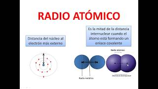 Radio atómico Propiedades periódicas 1 [upl. by Jobina]