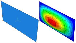 Example 41a How to do an eigenvalue buckling analysis to find the bifurcations with Abaqus [upl. by Ottillia664]