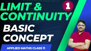 LIMITS  Lecture 1  Limits amp Continuity Ch10  Class 11 Applied Maths  Gaur Classes [upl. by Nabru]