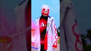 Error 505 sans vs chaos error sans [upl. by Aliel]