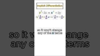 Implicit Differentiation AP Calculus maths calculus calculusmadeeasy [upl. by Keeley]