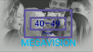 The New Megavision Scores MK8510 [upl. by Bucky294]